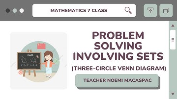 Grade 7│LESSON 5: Solving Problems Involving Sets Using Three-circle Venn Diagram