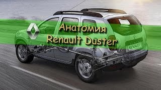 Renault Duster техническая часть видео Техническое обслуживание на Рено Дастер
