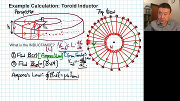 Physics 4B - Inductance of Toroid