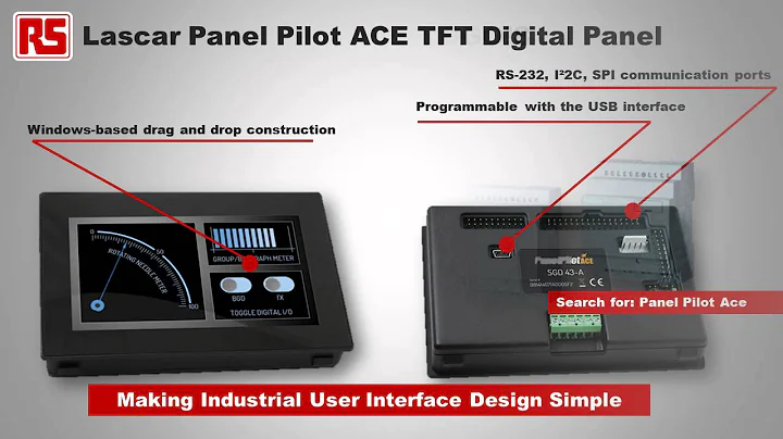 New Automation and Control product introduction - December 2014 | RS Components