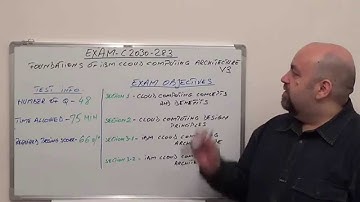 C2030-283: Foundations of IBM Exam Cloud Computing Architecture Test V3 Questions