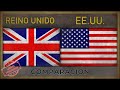 REINO UNIDO vs EE.UU. | Poder Militar Comparación (2018)