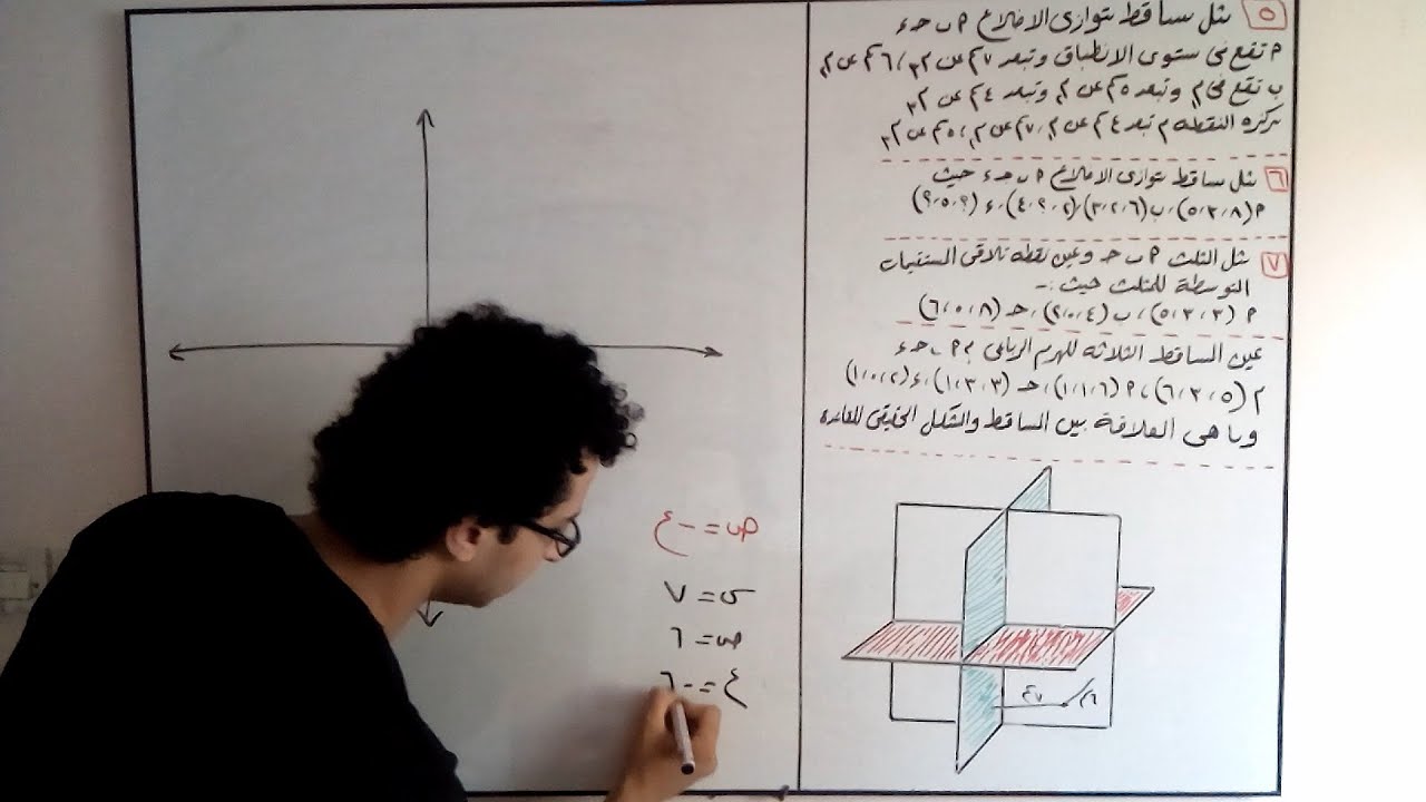 تمثيل متوازي الاضلاع هندسة وصفية - تمرين علي النقطة