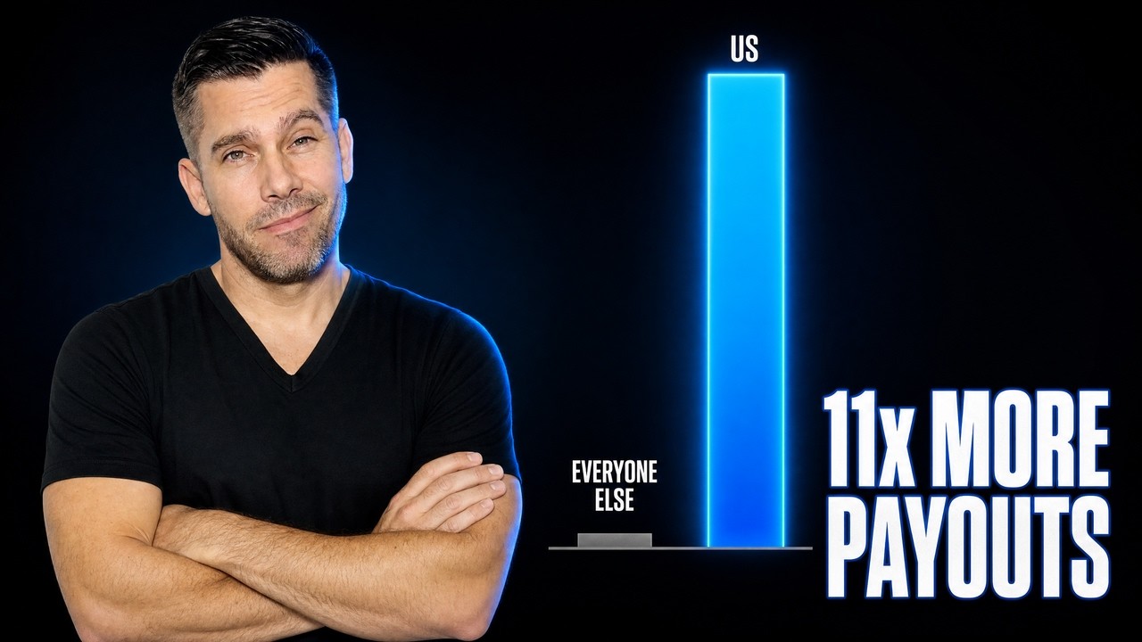 Prop Firm Payouts: We Ran 10,665 Challenges. Only 2,481 Got Paid.