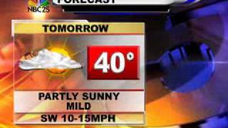 Weather Forecast for Mid-Michigan, Flint, Saginaw, Bay City, and Midland