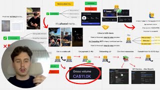 How to make $10K per month with Info Consulting (step-by-step) How to make $10K per month with Info Consulting (step-by-step)