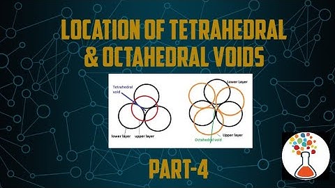 Location of tetrahedral & octahedral voids | solid states | chap-1