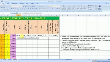 PAYROLL STATEMENT LECTURE 2 B.COM(H) COMPUTER APPLICATIONS IN BUSINESS