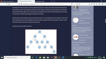 Implementasi BFS & DFS dengan Python