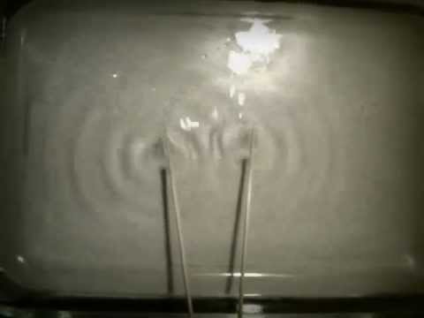 Two point source interference