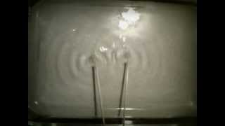 Two point source interference