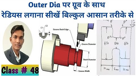 Grooving with Radius|| Radius Grooving manual programming || Grooving programming with radius||