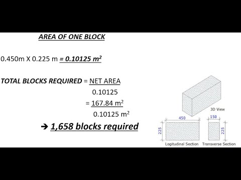 How To Calculate The Number Of Landscape Blocks Needed?