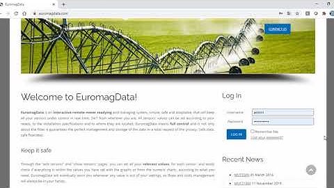 Euromag data tutorial