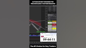 Achieve Financial Freedom with Smart Trading – Start Today! #slingshotbot