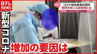 【新型コロナ】感染者“増加の要因”  「暑さで換気不十分」専門家が指摘