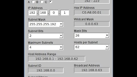 CS610 Assignment 2 Solution due date  jan 2018 // How to find CIDR - Subnets - from IP address