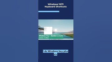 Quick and Easy Shortcut for Opening Apps in the Taskbar