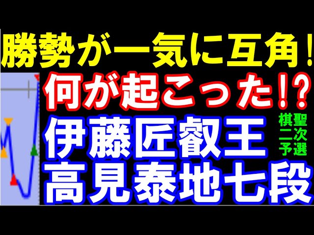 勝勢が一気に互角!最終盤で何が? 伊藤匠叡王ー高見泰地七段 棋聖戦二次予選棋譜並べ