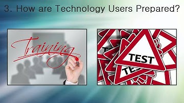 Technology Integration in Education