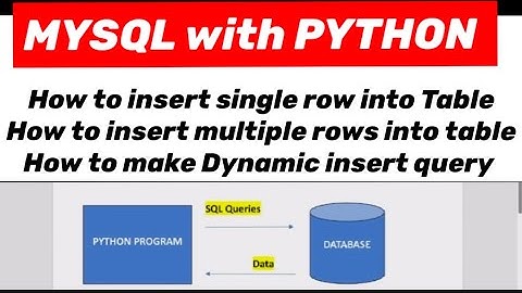 MYSQL with PYTHON: Insert query from python application. Dynamic insert query.