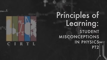 Student Misconceptions In Physics Part 2