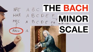 What Is The BACH Minor SCALE?