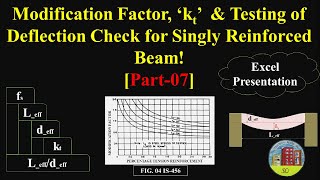 Modification Factor & Deflection Check for Singly Reinforced Beam! Part 07
