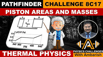 THERMAL PHYSICS| PATHFINDER| CHECK YOUR UNDERSTANDING 17| JEE ADVANCED