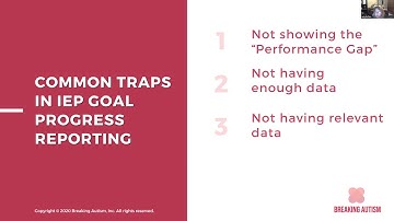 Monitoring IEP Progress