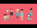 Gender Equality and Women's Rights