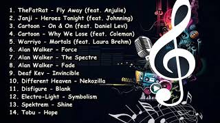 Top 14 lagu terlaris yg sering digunakan para you tubers