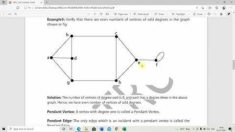 4CS2-01, DMS, Introduction and Basic Terminology of Graph by Sunil Kumar Sharma