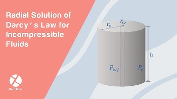 Radial Solution of Darcy’s Law for Incompressible Fluids