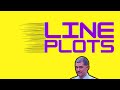 Useless Line Plots? | 2nd Grade Math