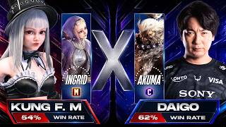 SF6 ▰ KUNG FU MASTER (Ingrid) vs DAIGO (Akuma) FULL GAMEPLAY ▰ Street Fighter 6 screenshot 4