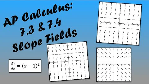 AP Calculus AB/BC Lesson 7.3 and 7.4