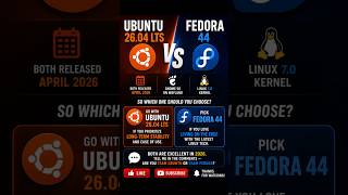 Ubuntu 26.04 LTS vs Fedora 44: Which One Should You Use?