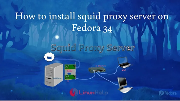 How to install and configure squid proxy server on Fedora 34