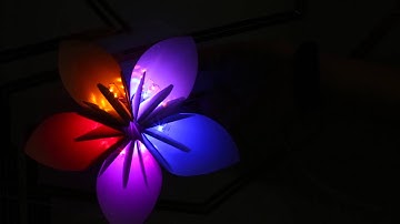 微观装配实验室互动体验展-A18-SparkFun 4-17-15 Product Showcase- Chibitronics Circuit Stickers(20150614).mp4