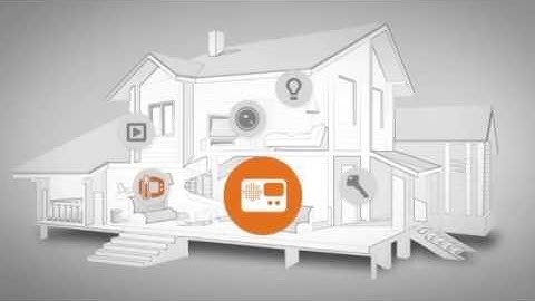 System 5 Electronics Cutting Edge Security Technology