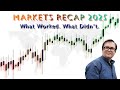 Markets Recap 2025