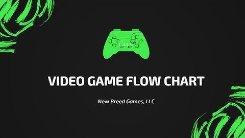 Video Game Flow Chart, Part III