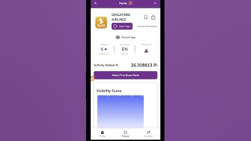 PI NETWORK Airlines & Countries Now Accept Pi! $314K GCV 🚀  #cryptocurrency #pi #pinetwork
