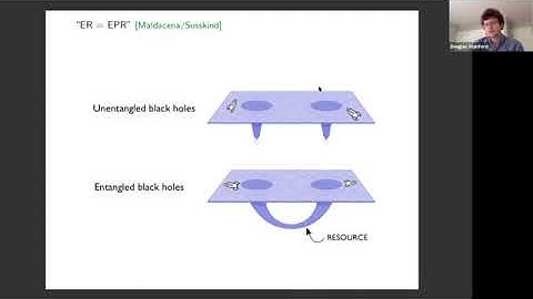 Douglas Stanford - “New roles for wormholes”