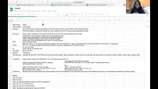 Biotech lesson 3: Braftovi+Mektovi and drug hunting