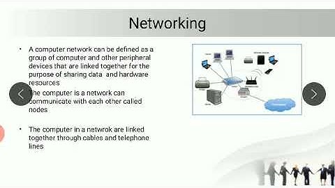 Amrit indo canadian academy, Computer Class 8  Book IT Beans Chapter 1networking Video 1/2