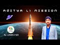 Aditya l1 mission  science  technology  general studies  upsc cse  vijetha ias academy