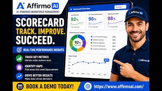 Explore Scorecard Features in AffirmoAI Dashboard