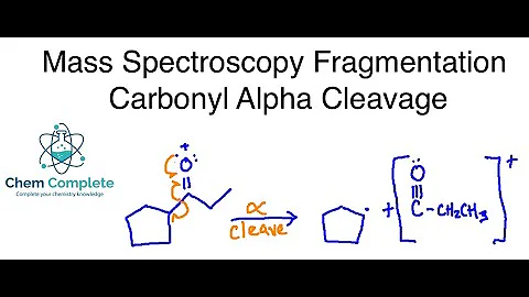 Mass Spectroscopy Fragmentation - Carbonyl Alpha Cleavage